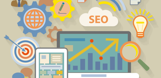 Posicionamiento web