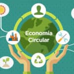 economía circular