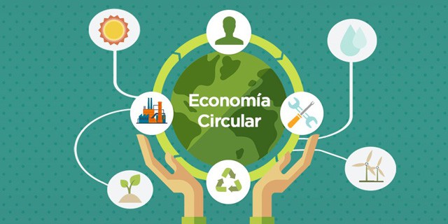 economía circular